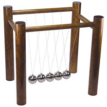 Newtons Cradle - Swinging Wonder