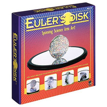 Euler's Spinning Disk